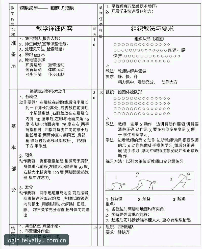 飞亚体育使用教程 飞亚体育使用教程全面解析:从入门到精通的操作指南