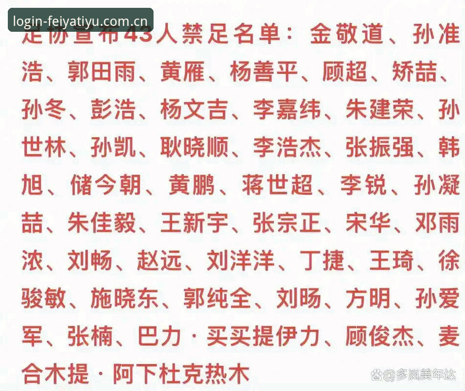 飞亚体育怎么样必备 中国足协公布第三批禁足名单,5大看点解析这场全行业大清洗