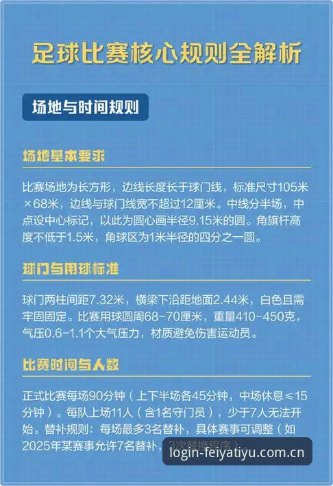 中国足球反腐禁足名单深度解析教程：飞亚体育电脑版趋势追踪操作指南